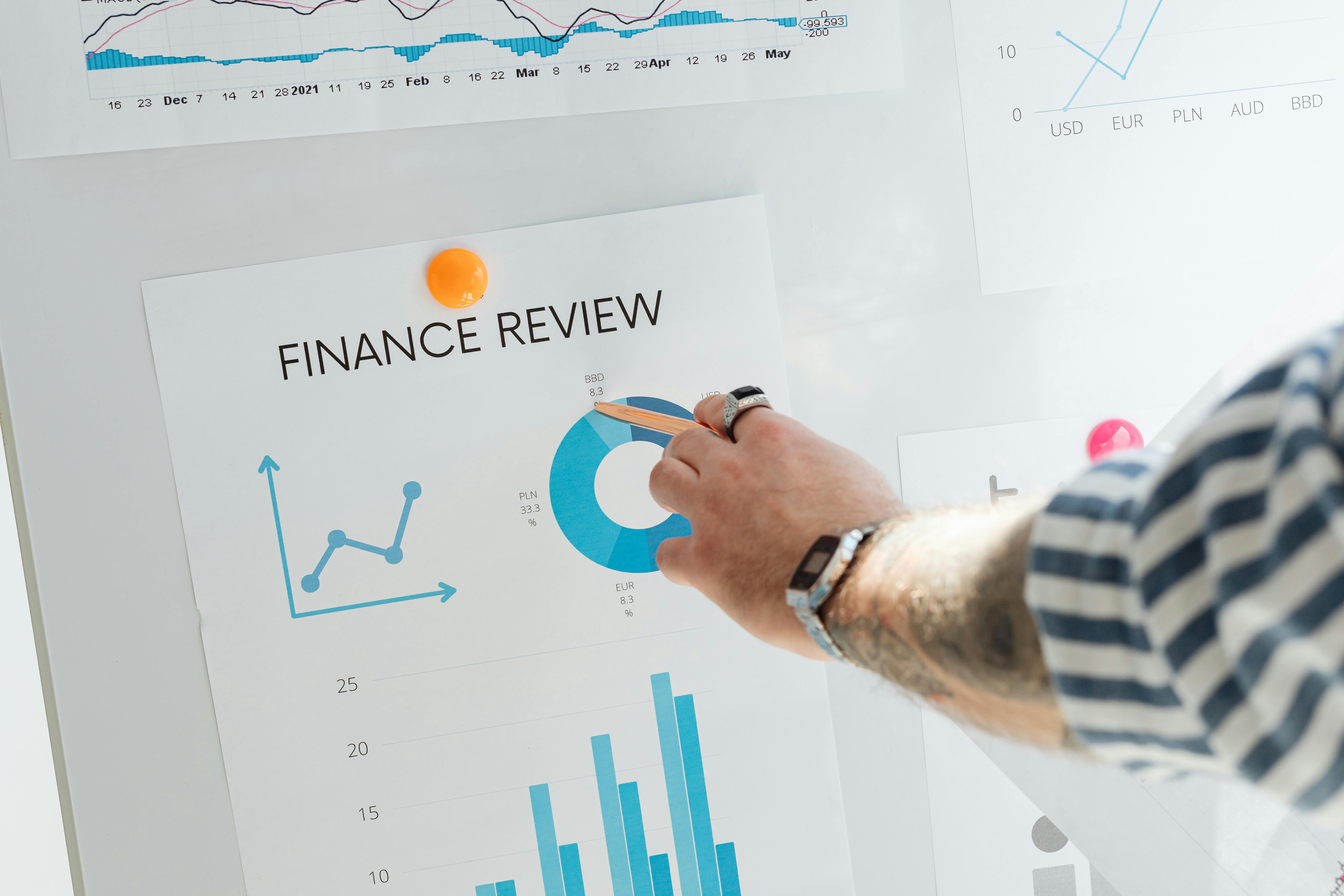 Revenue audit review